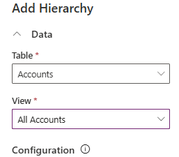 HierarchyLevel0config.png