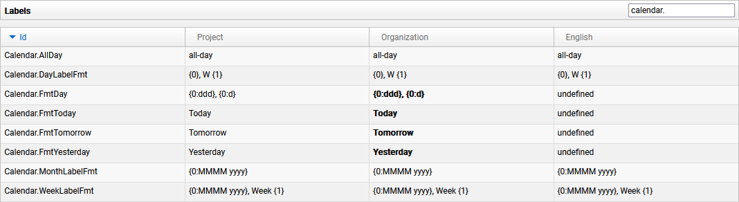 calendar localization