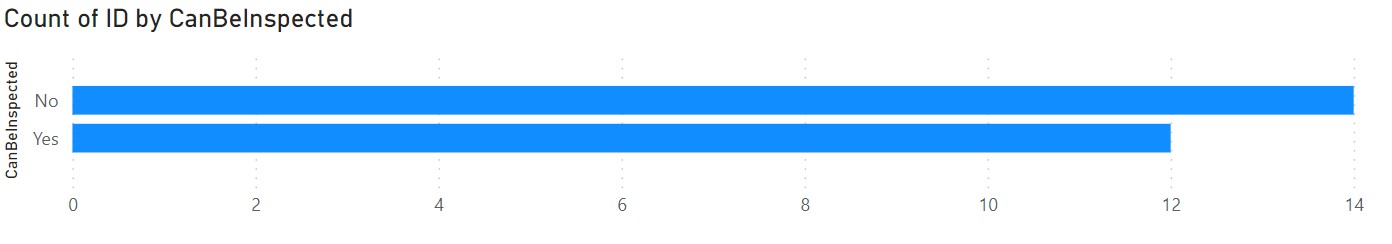 Stackedbarchart.jpg