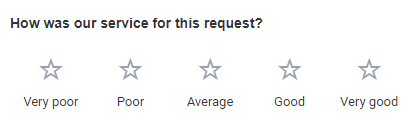 Support portal rating page