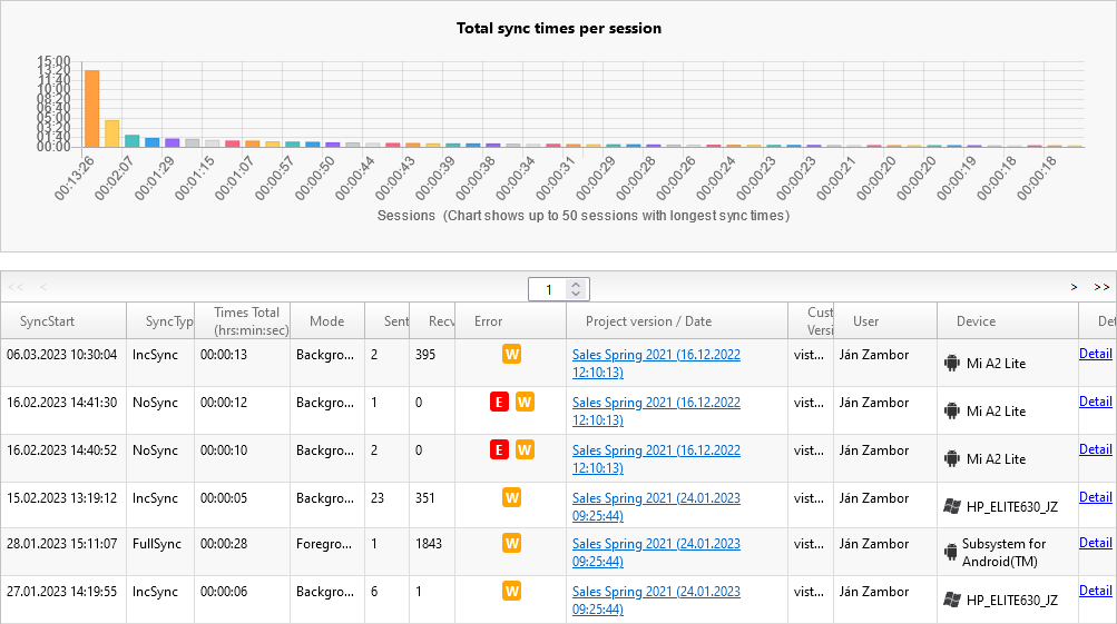 Sync dashboard devices and logs