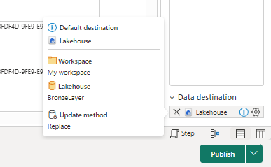 Publishdataflow.png