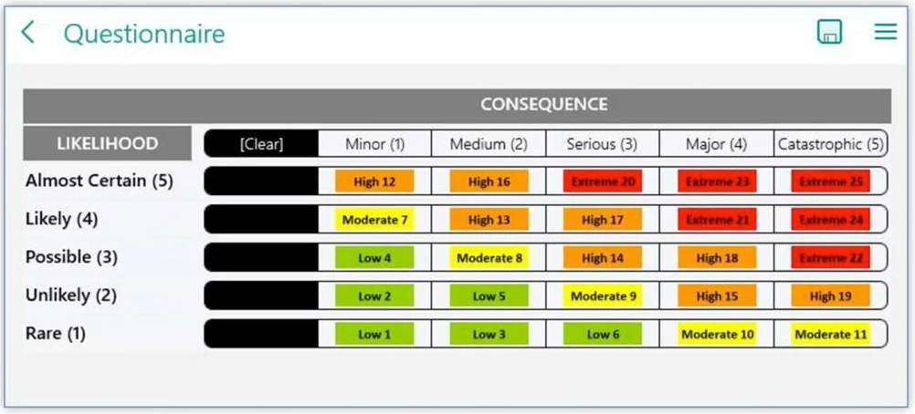 Risk_matrix_in_questionnaires.png