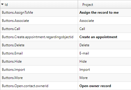 Custom localization strings