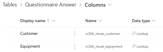 custom columns for the questionnaire answer table