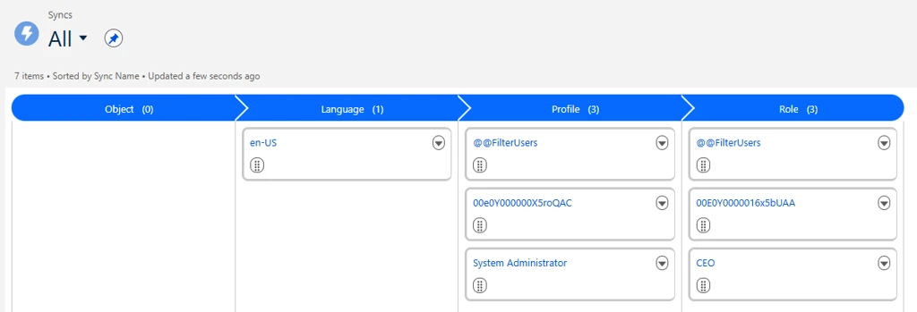 filter users by profile or role