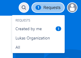 Support portal list of requests