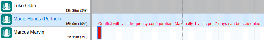 Limit frequent visits in Schedule Board