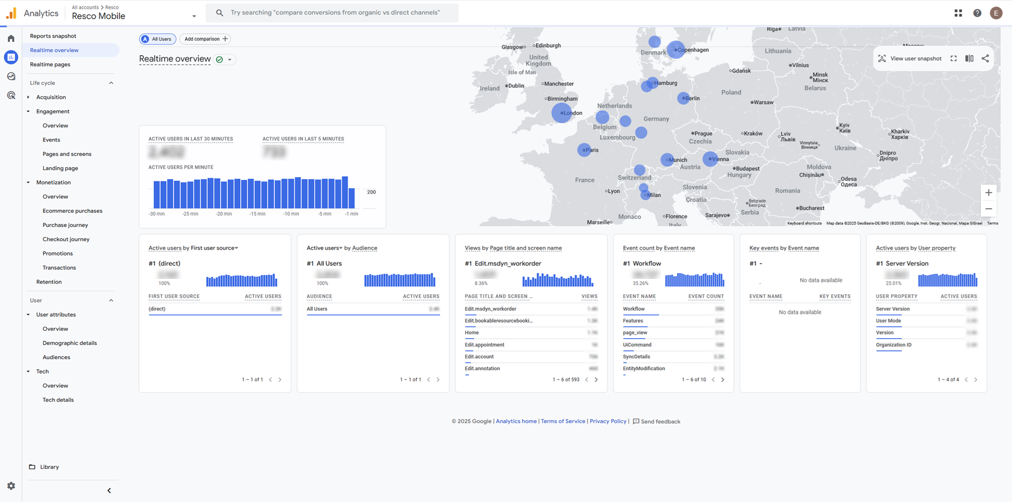 Google-analytics-realtime-overview