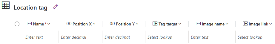 define table fields for the location tag table in dataverse