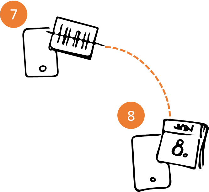 sample day plan 3