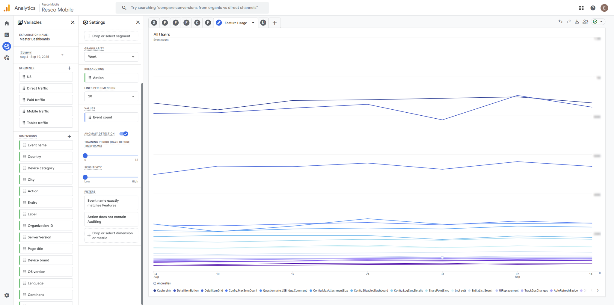 Google-analytics-feature-over-time