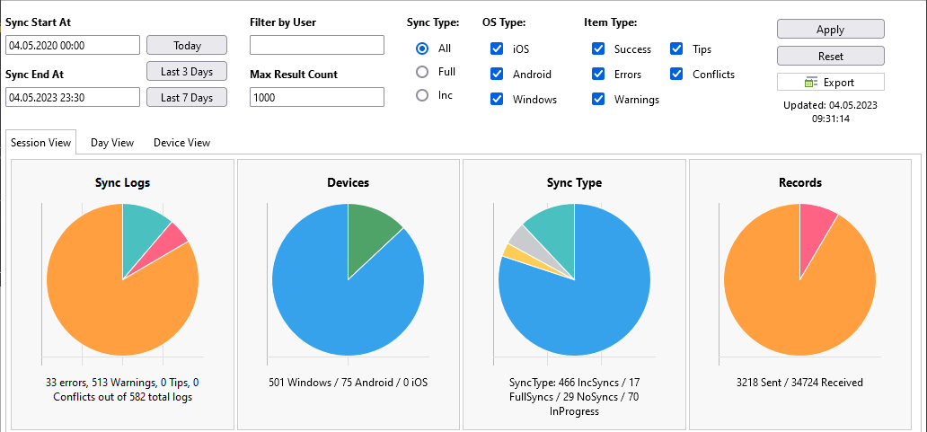 Sync dashboard filter and session view graphs
