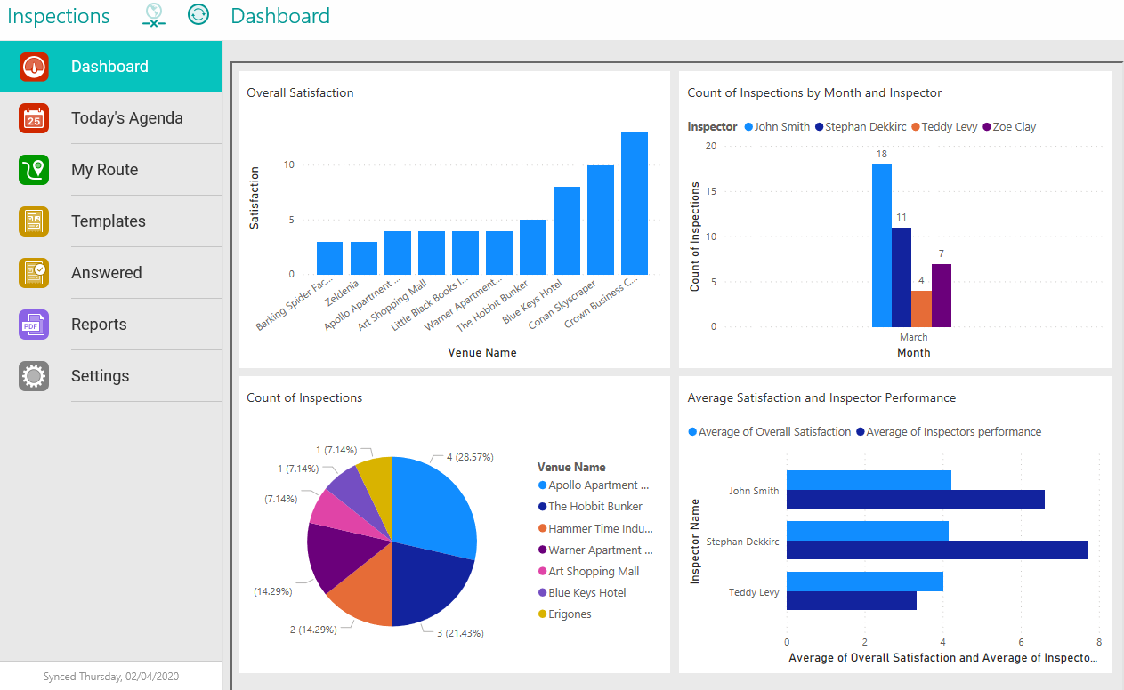 Power_BI_dashboard.png