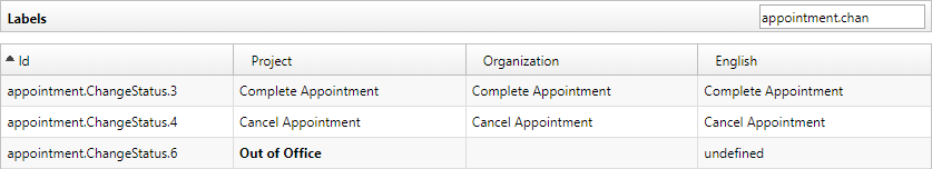 Changestatus_localization.png