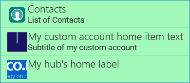 Home_item_localization_result.png