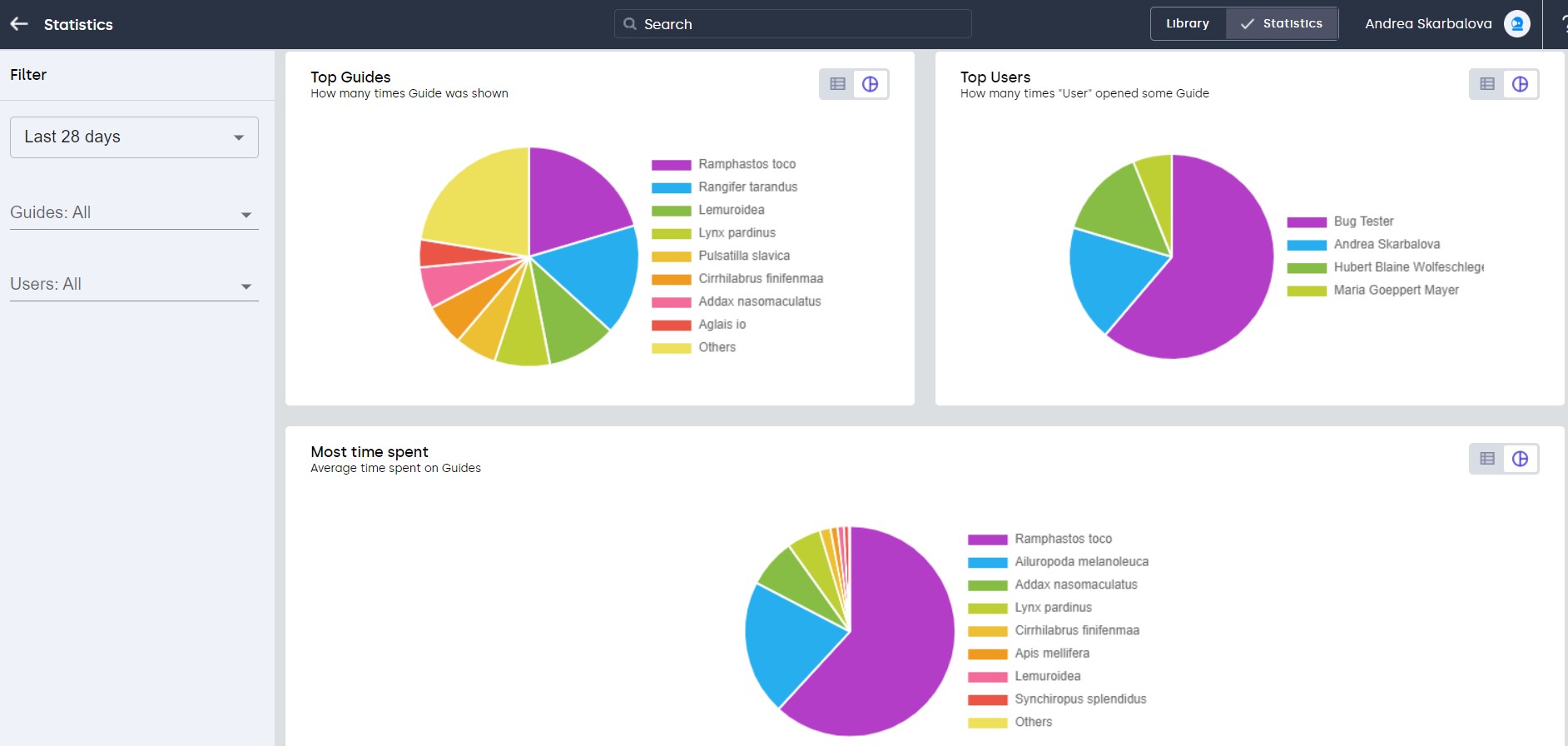 Guides_dashboard.jpg