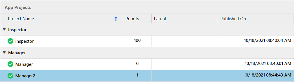 Manager's_experience_in_newer_organizations.png